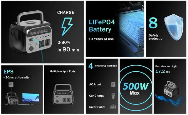 Alt view image 3 of 6 - CTOLITY Portable Power Station 481Wh LiFePO Battery Backup 500W (600W peak) AC Outlets, Battery Power Supply, Solar Generator for Camping, Off-grid, Power Outage