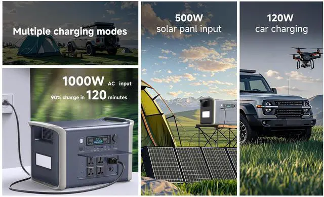 Alt view image 5 of 6 - CTOLITY 2400W 2048Wh Portable power station Inverter Generator with LiFePO4 Battery, Quick 2-Hour Solar Charging - Ideal for RVs, Home Backup, and Camping 2400W+100W POLAR PANERL