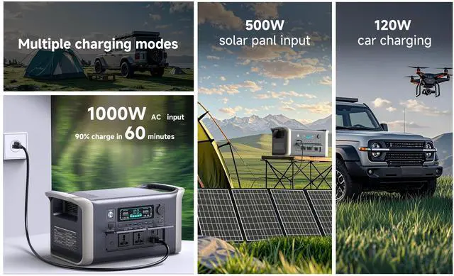 Alt view image 5 of 6 - CTOLITY Portable Power Station, 1600W (Peak 3200W) Solar Generator, Full Charge in 1 hour, 1024wh LiFePO4 Battery for Home Backup, Power Outages, and Outdoor Camping 1600W+100W SOLAR PANEL