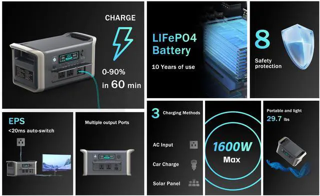 Alt view image 3 of 6 - CTOLITY Portable Power Station, 1600W (Peak 3200W) Solar Generator, Full Charge in 1 hour, 1024wh LiFePO4 Battery for Home Backup, Power Outages, and Outdoor Camping 1600W+400W SOLAR PANEL