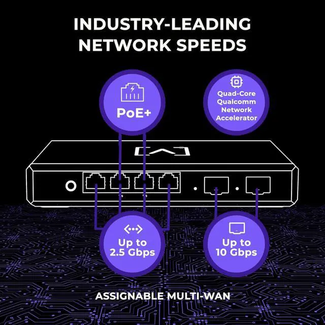 Alt view image 4 of 8 - Alta Labs Route10 High-Performance Qualcomm Quad-Core Hardware-Accelerated 10 Gbps VPN Router | 2 10 Gbps SFP+ and 4 2.5 Gbps Ports | Real-Time Stats | 40W PoE+ to Power Alta Labs WiFi Access Points