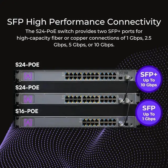 Alt view image 3 of 8 - Alta Labs S24-POE Cloud-Managed PoE+ Switch w/ 24 Gigabit Ethernet Ports and 2 SFP+ Ports, Power Over Ethernet on 16 Ports, 240W PoE Budget, 2 SFP+ Ports Support Up To 10 Gbps Fiber/Copper Connections