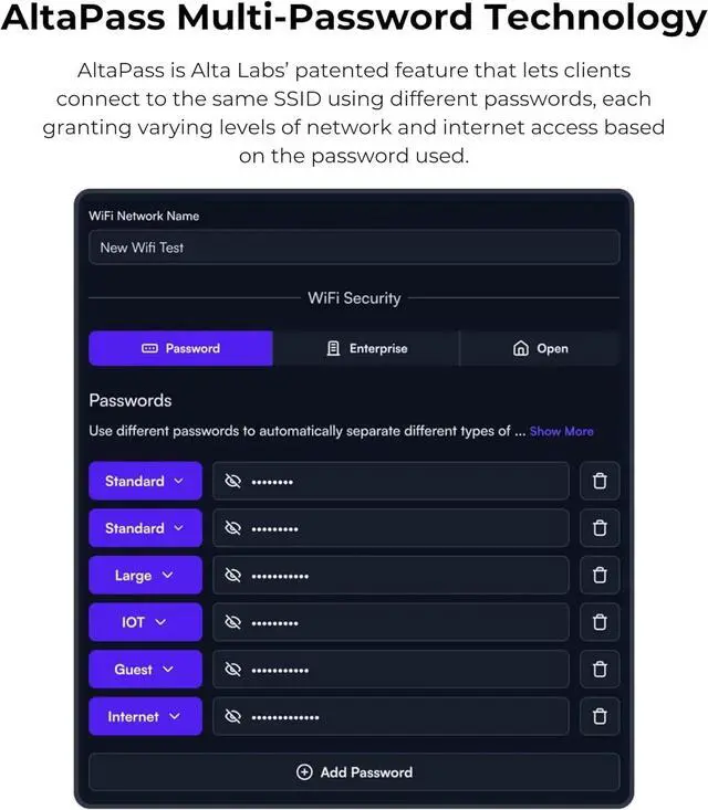 Alt view image 5 of 7 - Alta Labs Control On-Premise Network Controller - Compatible with All Alta Labs WiFi Access Points, Manage Up to 1,000 Devices, PoE+, Advanced Filtering, Hotspot, Secure Enterprise Network Manage