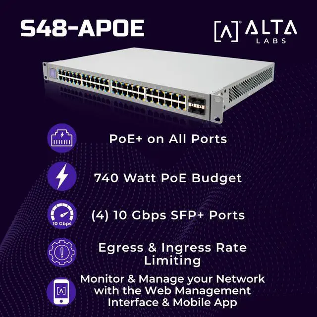 Alt view image 2 of 7 - S48APOE | 48-Port Full PoE+ Managed Switch | 740W Power Budget | 32× 1GbE PoE+ Ports | 16× 2.5GbE PoE+ Ports | 4× 10Gb SFP+ Uplinks | Cloud & Bluetooth Management| Rackmount | Fan Cooled