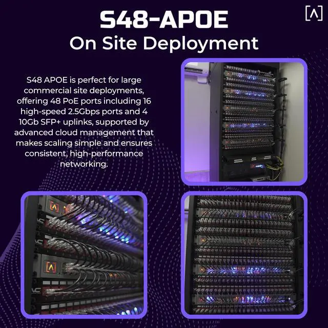 Alt view image 7 of 7 - S48APOE | 48-Port Full PoE+ Managed Switch | 740W Power Budget | 32× 1GbE PoE+ Ports | 16× 2.5GbE PoE+ Ports | 4× 10Gb SFP+ Uplinks | Cloud & Bluetooth Management| Rackmount | Fan Cooled