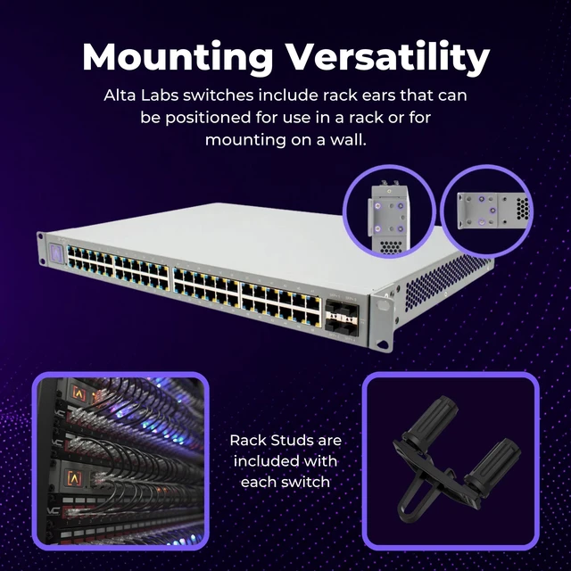 Alt view image 4 of 7 - S48APOE | 48-Port Full PoE+ Managed Switch | 740W Power Budget | 32× 1GbE PoE+ Ports | 16× 2.5GbE PoE+ Ports | 4× 10Gb SFP+ Uplinks | Cloud & Bluetooth Management| Rackmount | Fan Cooled