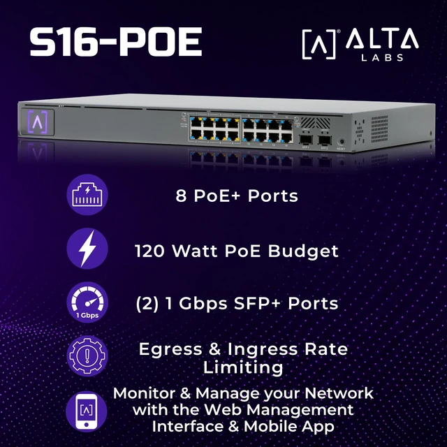 Alt view image 2 of 7 - Alta Labs S16-POE Cloud-Managed PoE+ Switch w/ 16 Gigabit Ethernet Ports and 2 SFP Ports, Power Over Ethernet on 8 Ports, 120W PoE Budget, 2 SFP Ports Support Up to 1 Gbps Fiber or Copper Connections