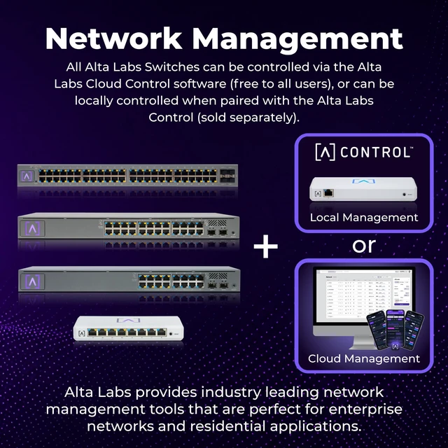 Alt view image 5 of 7 - Alta Labs S16-POE Cloud-Managed PoE+ Switch w/ 16 Gigabit Ethernet Ports and 2 SFP Ports, Power Over Ethernet on 8 Ports, 120W PoE Budget, 2 SFP Ports Support Up to 1 Gbps Fiber or Copper Connections