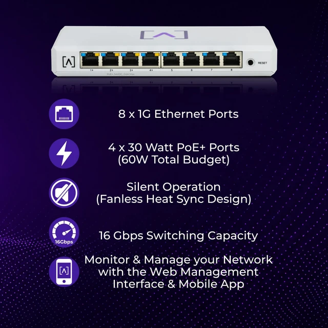 Alt view image 3 of 7 - Alta Labs S8-POE | 8 Port Multi-Gigabit Managed Ethernet Switch with 4 PoE+ Ports | 60W PoE Budget | Desktop or Wall Mount | Manage Network via Cloud or Local Controller | Ethernet Splitter