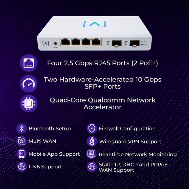 Alt view image 2 of 7 - Alta Labs Route10 High-Performance Qualcomm Quad-Core Hardware-Accelerated 10 Gbps VPN Router | 2 10 Gbps SFP+ and 4 2.5 Gbps Ports | Real-Time Stats | 40W PoE+ to Power Alta Labs WiFi Access Points