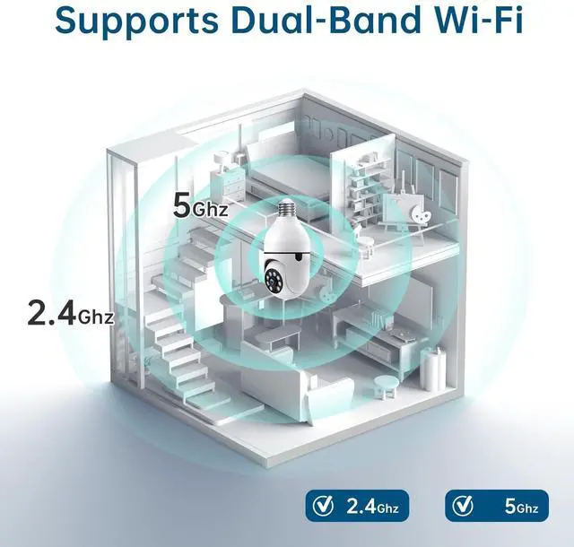 Alt view image 2 of 7 - 2K Light Bulb Security Camera 5G&2.4Ghz WiFi Security Cameras Wireless Outdoor Indoor,Cameras for Home Security Outside Indoor,Motion Detection and Alarm,Two-Way Talk,Color Night Vision (2Pack)Cam