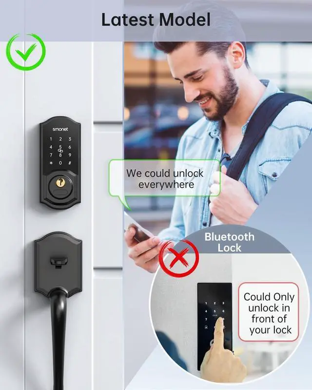Alt view image 6 of 7 - SMONET WiFi Smart Door Lock,Keyless Entry Keypad Deadbolt with Gateway Remote Control Digital Front Door Lock Bluetooth Electronic Auto Lock Touchscreen Work with Alexa Code for Home Office Airbnb