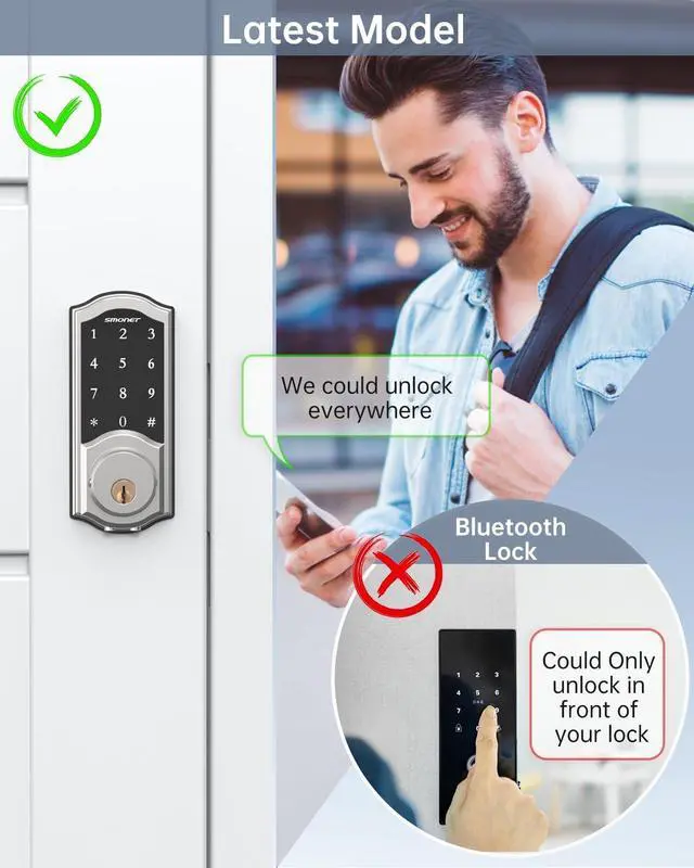 Alt view image 5 of 7 - SMONET WiFi Smart Door Lock,Keyless Entry Keypad Deadbolt with Gateway Remote Control Digital Front Door Lock Bluetooth Electronic Auto Lock Touchscreen Work with Alexa for Home Office Airbnb Silver