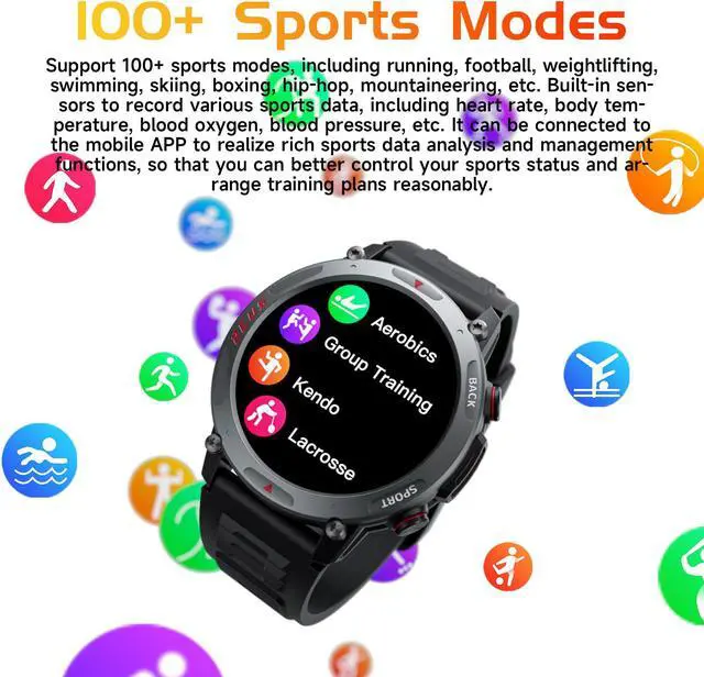 Alt view image 5 of 7 - LOKMAT ZEUS 4 PRO Smart Watch 1.43 Inch AMOLED LCD IP68 Waterproof Heart Rate Blood Oxygen Sleep Body Temperature Health Monitoring Sos Emergency Call Bluetooth Call Message Reminder Raise Your Hand