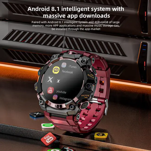 Alt view image 7 of 7 - LOKMAT APPLLP 2 PRO Smartwatch 1.508-Inch AMOLED Screen 466*466 Resolution Support 2G/3G/4G/5G SIM Card Plug-In Independent Calls Wi-Fi Internet Access Music Playback Games Phone Watch