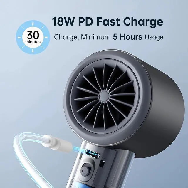 Alt view image 4 of 7 - JISULIFE Handheld Fan, USB Rechargeable Fan Battery Operated, 1-100 Speeds Adjustable Personal Fan, Digital Display, Gift for Camping/Outdoor