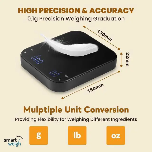 Alt view image 5 of 7 - Smart Weigh Coffee Scale 3000g x 0.01g High Precision Sensors Accurate Scale for Espresso Pour-Over Coffee Digital Kitchen Food Scale for Baking Portable Kitchen Scale with LED Display