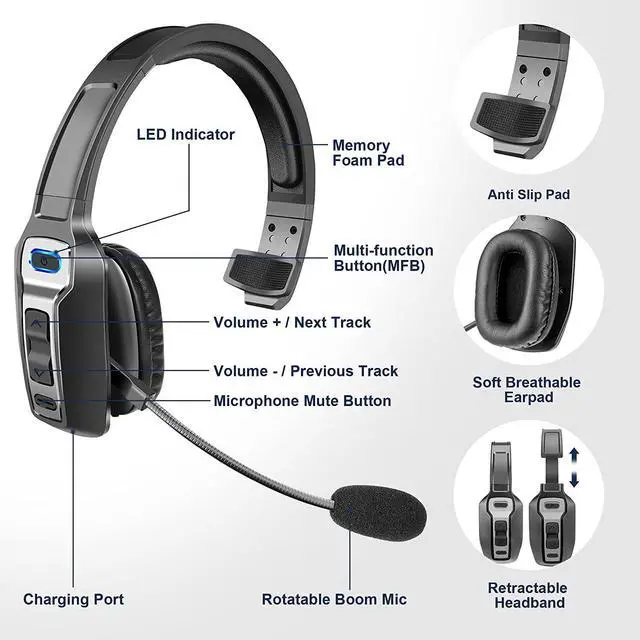 Alt view image 2 of 7 - MYBAT PRO WorkFlow Bluetooth Headset With Noise Cancelling Microphone, Led Indicator & Mute Button Compatible With Most Wireless Devices, Work From Home/ Computer/ Laptop/ PC/ iPhone For Men Trucker