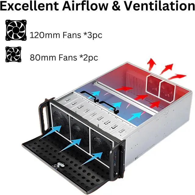 Alt view image 5 of 7 - RACKOWL 4U Server Case Rackmount Chassis, 15x 3.5" HDD Bay, ATX Compatible; Front 3x 120mm& Rear: 2x 80mm, Front Panel Lock, Size: 16.8"x7.0"x21.1"