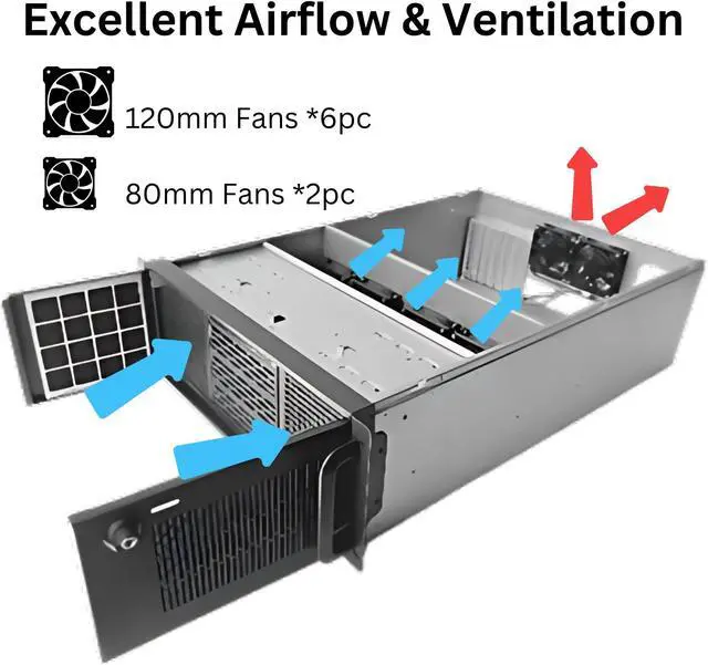 Alt view image 5 of 7 - RACKOWL 4U Rackmount Server Case Chassis; 13*HDD Bays (10*3.5" & 3*5.25"); E-ATX/CEB/EEB/ATX Mobo, Fan: Front 2*120mm, Mid 4*80mm, Rear 2*80mm, Front Panel Lock, Size:16.8*7.0*25.0", RO-SC4U0650X001