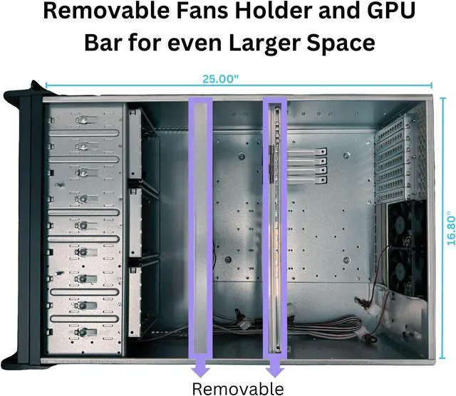 Alt view image 4 of 7 - RACKOWL 4U Rackmount Server Case Chassis, 15*HDD Bays for Data Storage, E-ATX/ CEB/ EEB/ ATX Mobo, Fan: Front 3*120mm, Mid 3*120mm, Rear 2*80mm, Front Panel Lock, Size:16.8*7.0*25.0"
