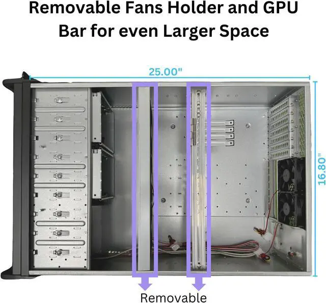 Alt view image 4 of 7 - RACKOWL 4U Rackmount Server Case Chassis, 8*HDD Bays & 3*5.25" Devices, E-ATX/ CEB/ EEB/ ATX Mobo, Fan: Front 2*120mm, Mid 3*120mm, Rear 2*80mm, Front Panel Lock, Size:16.8*7.0*25.0"