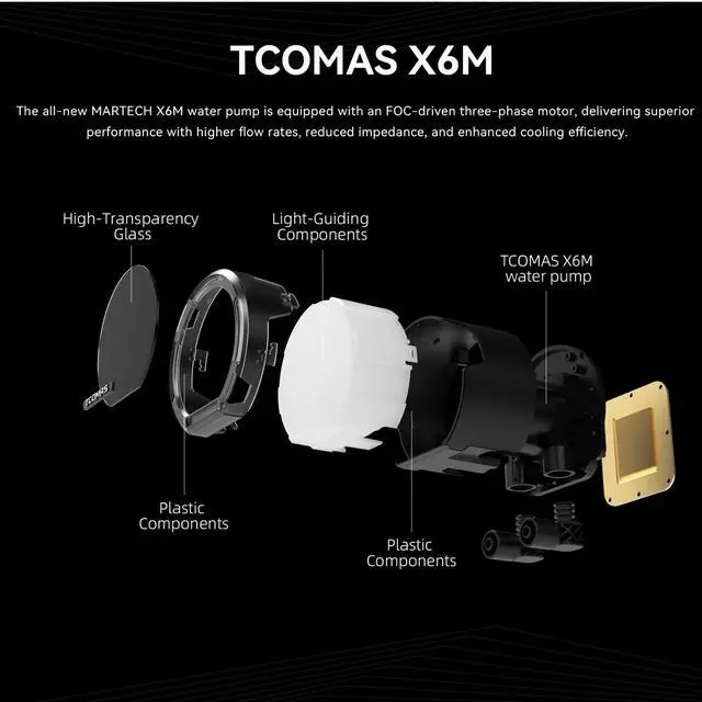 Alt view image 3 of 6 - TCOMAS LE100 Black 360 ARGB Liquid CPU Cooler  Sleek AIO Cooling Solution with Dynamic ARGB Pump Head & Fans, Supports Intel LGA 1851/1700 & AMD AM5/AM4