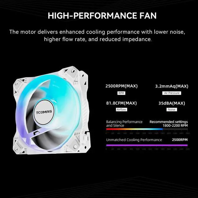 Alt view image 6 of 7 - TCOMAS LE200 White 360 ARGB Liquid CPU Cooler  Signature Square ARGB Pump Design, Vibrant Lighting Effects, Supports Intel LGA 1851/1700 & AMD AM5/AM4