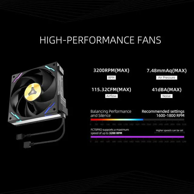 Alt view image 3 of 6 - TCOMAS LG700 Black 360 AIO Liquid CPU Cooler  3.5" IPS Display Pump Head, Real-Time Monitoring, ARGB Fans, Supports Intel LGA 1851/1700 & AMD AM5/AM4