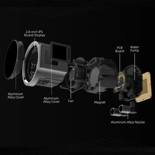 Alt view image 3 of 7 - TCOMAS LX800 Black 360 AIO Liquid CPU Cooler  Dual-Screen Pump Design (Round Main + Square Sub Display), ARGB Fans, Supports Intel LGA 1851/1700 & AMD AM5/AM4