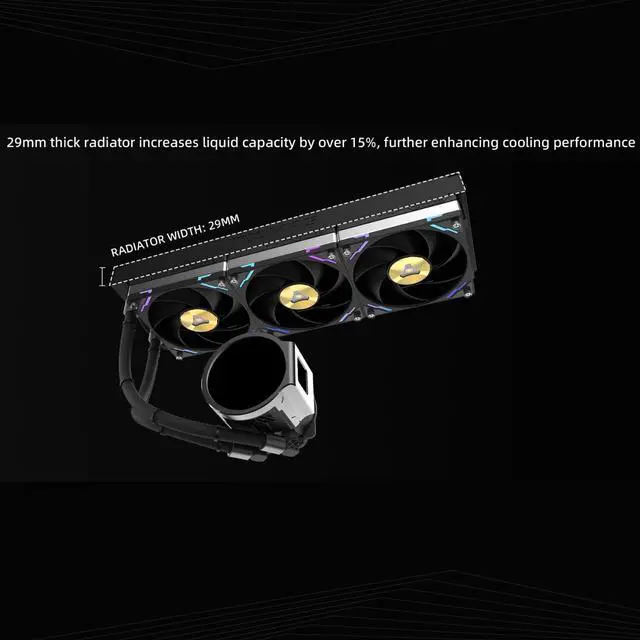 Alt view image 7 of 7 - TCOMAS LX800 Black 360 AIO Liquid CPU Cooler  Dual-Screen Pump Design (Round Main + Square Sub Display), ARGB Fans, Supports Intel LGA 1851/1700 & AMD AM5/AM4