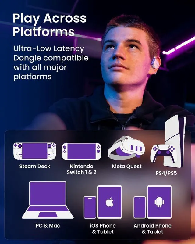Alt view image 7 of 7 - Cleer ARC 5 Gaming Open-Ear Wireless Earbuds with THX Spatial Audio, Head Tracking, Snapdragon Sound, <30ms Low-Latency Dongle & 60-Hour Battery - White