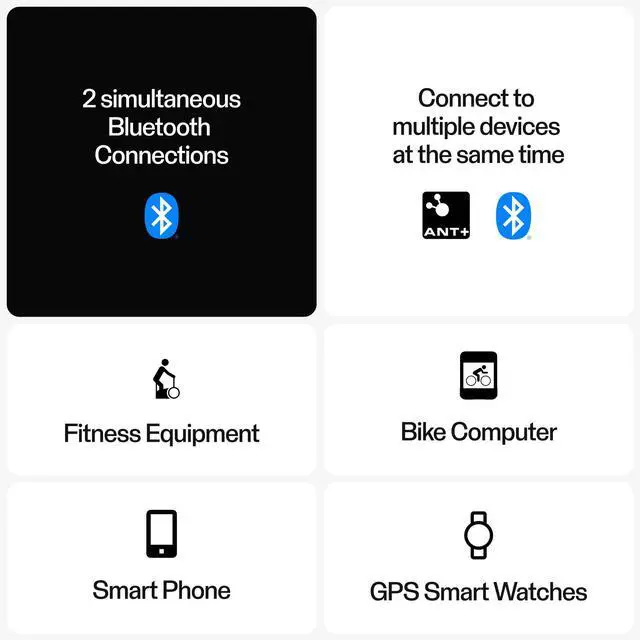 Alt view image 3 of 6 - Polar H10 Heart Rate Monitor ANT+ , Bluetooth HR Sensor for Men and Women Built-in Memory, XS-S