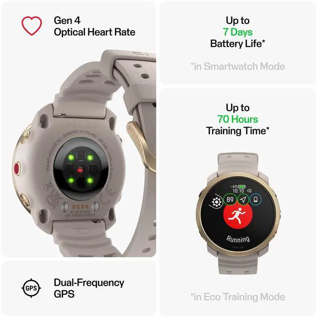 Alt view image 3 of 6 - Polar Vantage M3 -Smart Multi-Sport Watch