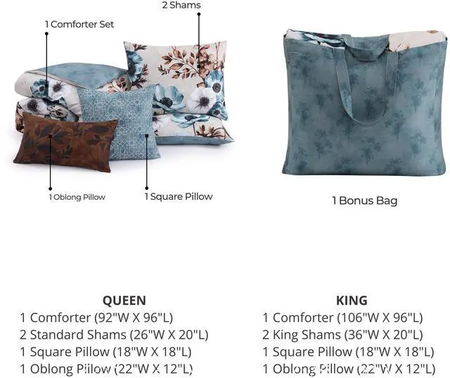 Alt view image 7 of 7 - Bebejan Flowers in the Mist 100% Cotton Sateen 5 Piece Queen Size Reversible Comforter Set