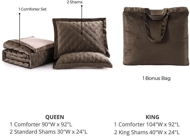 Alt view image 5 of 5 - Bebejan 3 Piece Velvet Comforter Set King Size Comforter Set