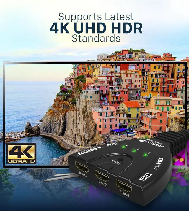 Alt view image 3 of 7 - Fosmon 3-Port 4K HDMI Switcher, Auto-Switch HDMI Switcher Supports 3D HDR HD 1080P HDCP, 3x1 HDMI Splitter for HDTV, PS5, PS4, Fire Stick