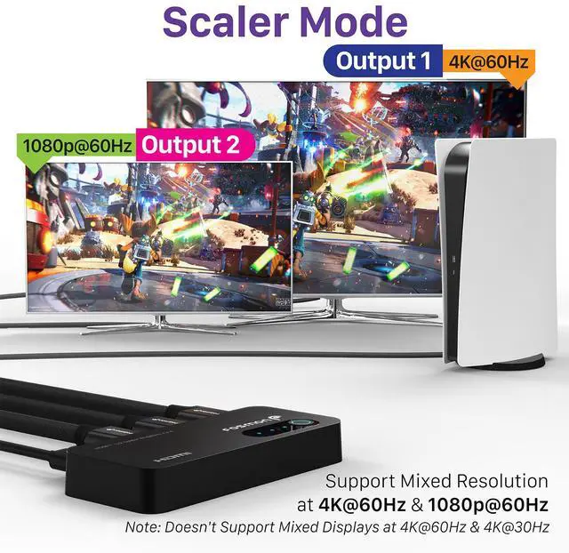 Alt view image 4 of 6 - Fosmon 2-Port 4K HDMI 2.0 Splitter for Dual Monitors (Mirror Only), Supports Downscale, HDCP 2.2, HDR10, Dolby, HDMI Splitter for PS5, PS4, Xbox