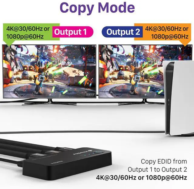 Alt view image 5 of 6 - Fosmon 2-Port 4K HDMI 2.0 Splitter for Dual Monitors (Mirror Only), Supports Downscale, HDCP 2.2, HDR10, Dolby, HDMI Splitter for PS5, PS4, Xbox