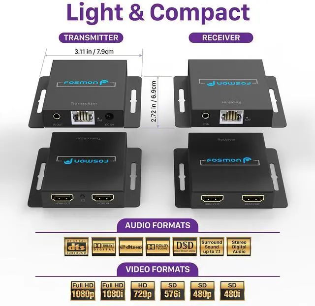 Alt view image 2 of 6 - Fosmon HDMI Extender Splitter Over Cat5/6/7 Ethernet Cable Up to 230ft, 1080P HDMI Splitter with Auto EQ, POC, IR Remote Control