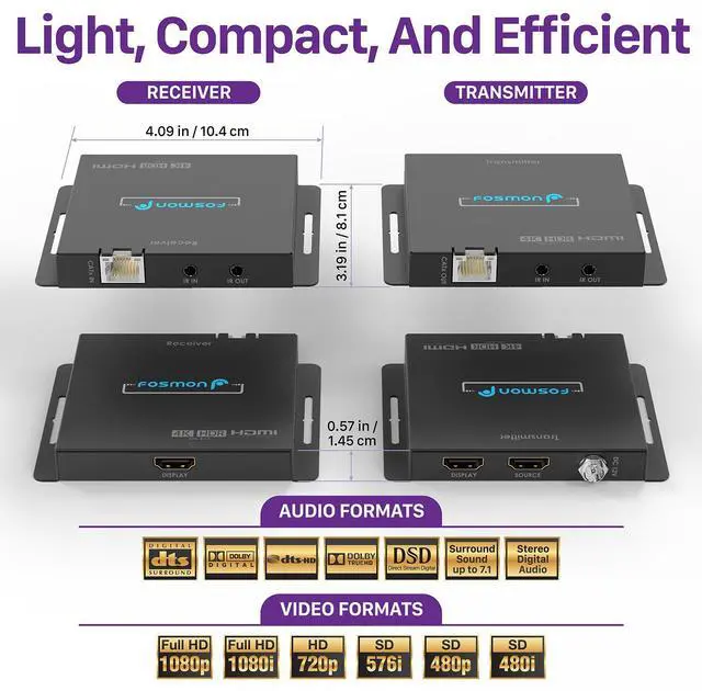 Alt view image 2 of 6 - Fosmon 2-Port 4K HDMI Extender Splitter Over Cat6a/7 Ethernet Cable Up to 230ft, 1 in 2 Out HDMI Splitter with AC Adapter, POC, IR Remote Control