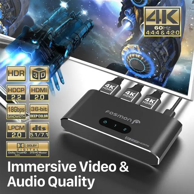 Alt view image 3 of 6 - Fosmon HDMI Splitter 1 in 2 Out (4K@60Hz) 2 Port HDMI Splitter for Dual Monitors with EDID Down-Scaler for Dual Identical Display Support