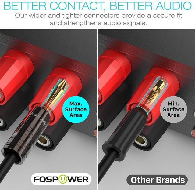 Alt view image 5 of 6 - FosPower Banana Plugs 5 Pairs / 10 pcs, Closed Screw 24K Gold Plated Speaker Plug Connectors for Speaker Wire, Wall Plate, Home Theater