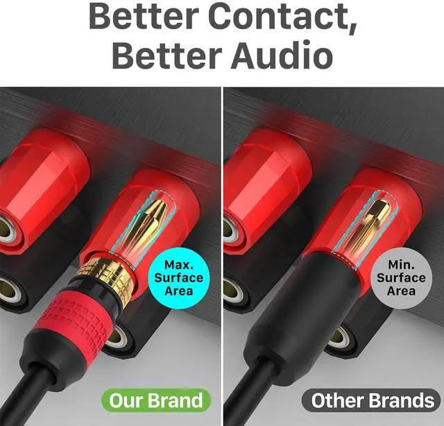 Alt view image 4 of 6 - FosPower Deadbolt Banana Plugs 12 Pairs / 24 pcs, Screwless Type 24k Gold Plated Banana Speaker Plug Connectors