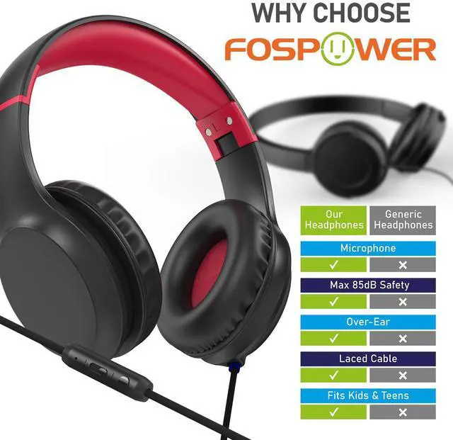 Alt view image 7 of 7 - FosPower Wired Kids Headphones for School, Foldable Over Ear Headphones with Microphone Mic, 3.5mm AUX Cable, Volume Control, Black/Red