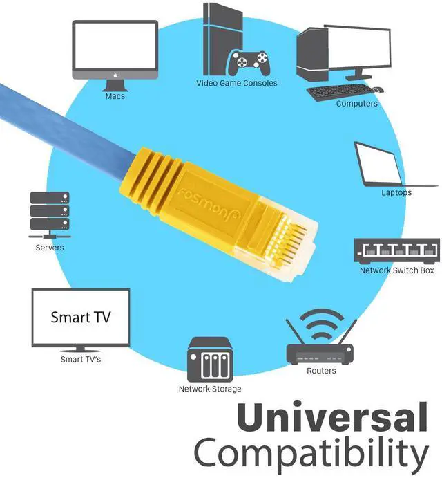 Alt view image 7 of 7 - Fosmon Networking Cat5e Flat Tangle Free Ethernet Patch Cable (Sky Blue, 3 Feet)