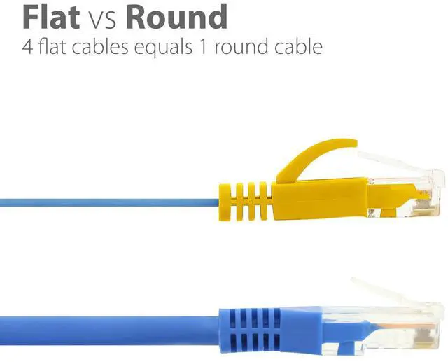Alt view image 2 of 7 - Fosmon Networking Cat5e Flat Tangle Free Ethernet Patch Cable (Sky Blue, 3 Feet)