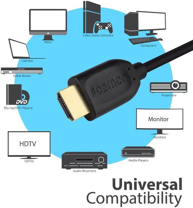 Alt view image 5 of 6 - Fosmon 15ft 4K HDMI Cable, Gold-Plated Premium High Speed, HDMI 2.0 Cable 4K@60Hz/2160p Support 18Gbps