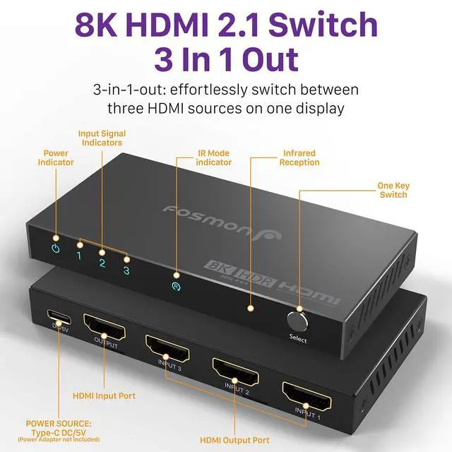 Alt view image 7 of 7 - Fosmon 3-Port 8K HDMI 2.1 Switch with Remote Control, HDCP 2.3 HDMI Switcher, 3x1 HDMI Splitter for PS5, Xbox X, Apple TV