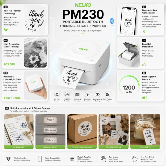 Alt view image 3 of 5 - Nelko PM230 Portable Bluetooth Sticker Printer with 2 Rolls 54mm x 3.5m, Mini Inkless Thermal Sticker & Label Maker, 203 DPI, for Journaling, Photos, Notes, Study & Crafts - White